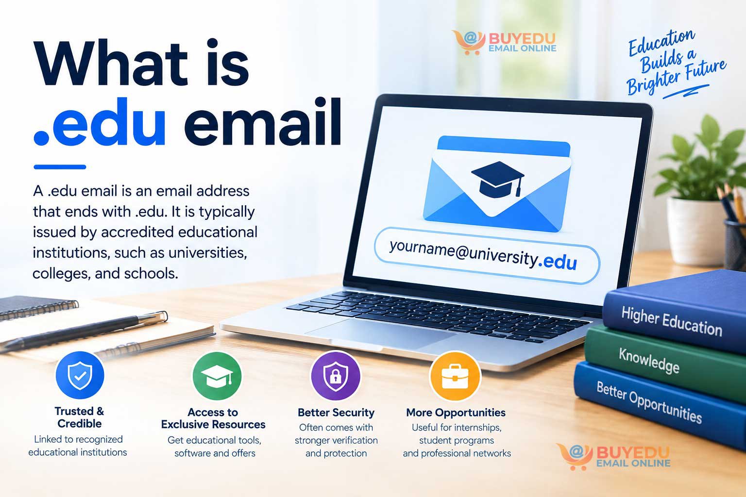 What is .edu email